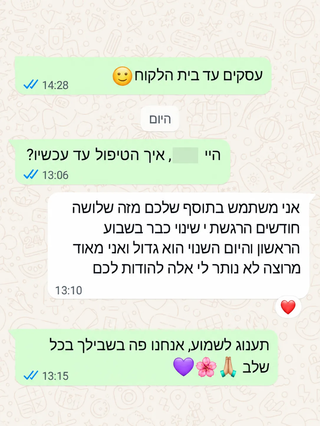 אני משתמש בתוסף שלכם מזה שלושה חודשים. הרגשתי שינוי כבר בשבוע הראשון, והיום השינוי הוא גדול ואני מאוד מרוצה.
