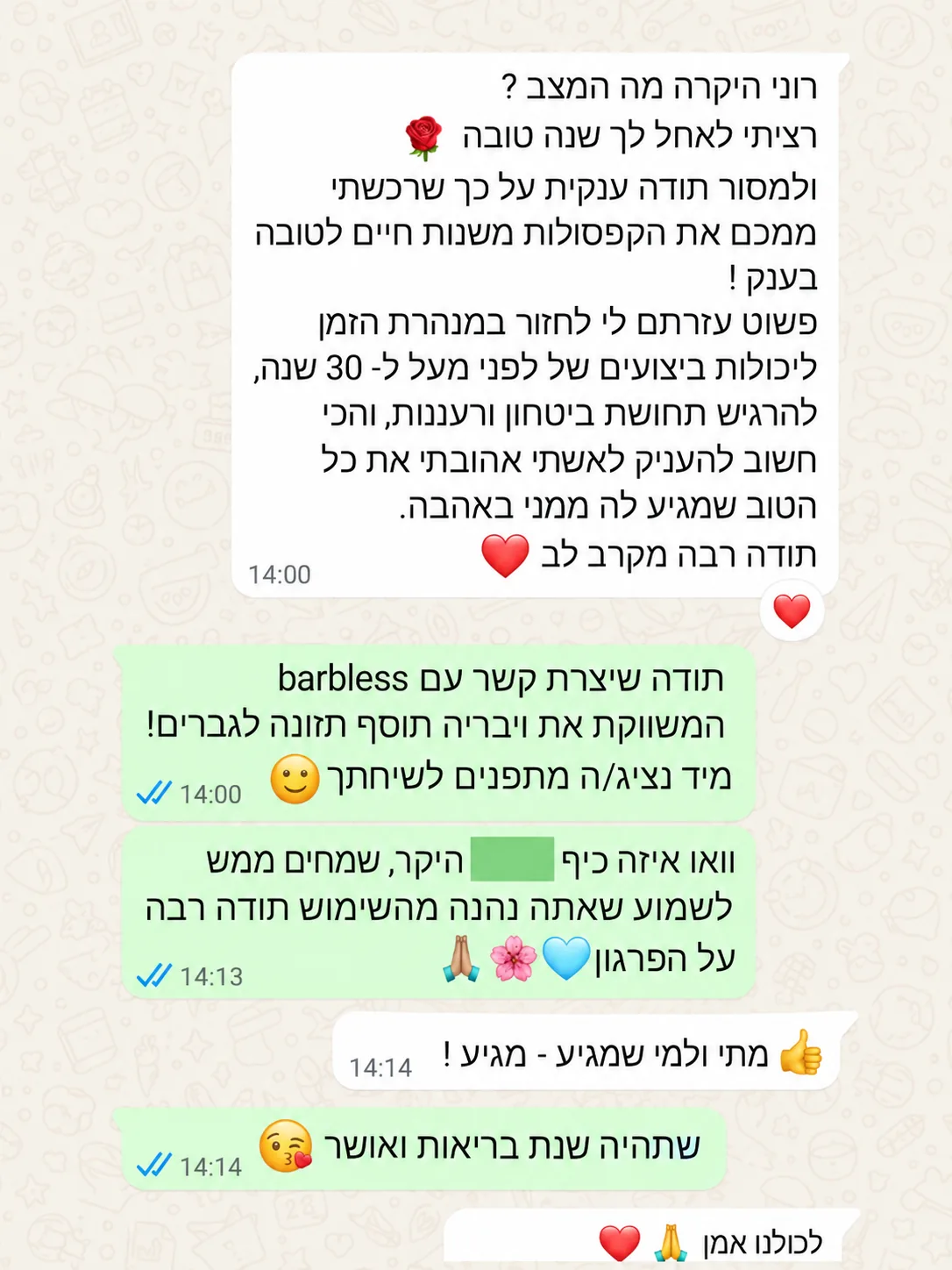 תודה ענקית על כך שרכשתי מכם את הקפסולות — משנות חיים לטובה בענק! עזרתם לי לחזור ליכולות ביצועים של לפני מעל ל-30 שנה.